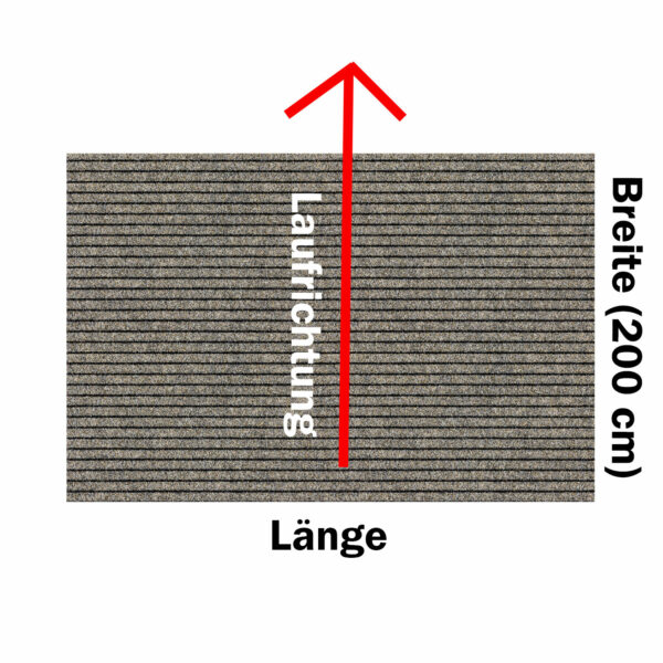 tandem-rib-meterware